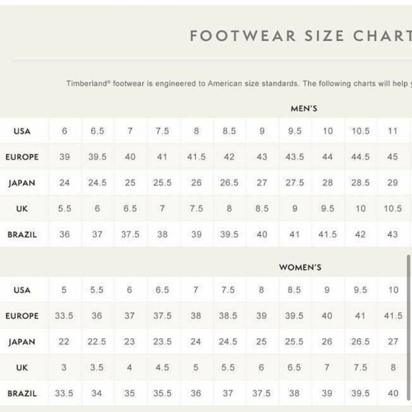 Timberland Keeley field 6 inch boot yellow nubuck size 6 - Picture 12 of 12